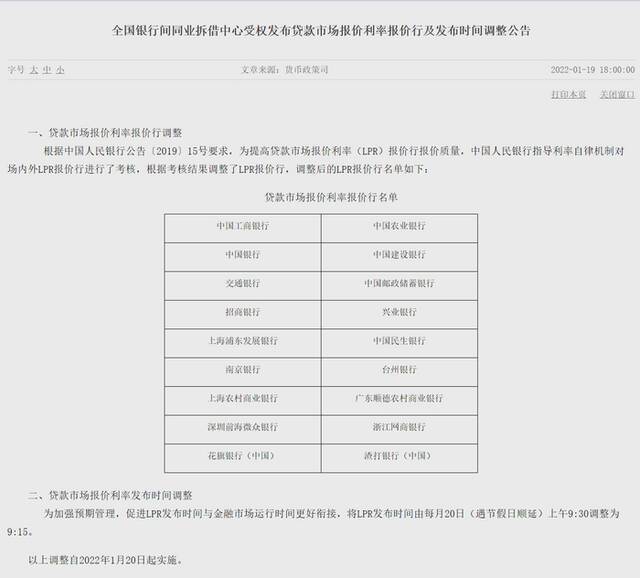 截图自中国人民银行官网