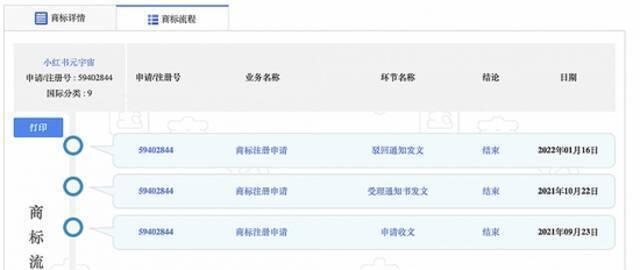 小红书申请元宇宙商标被驳回