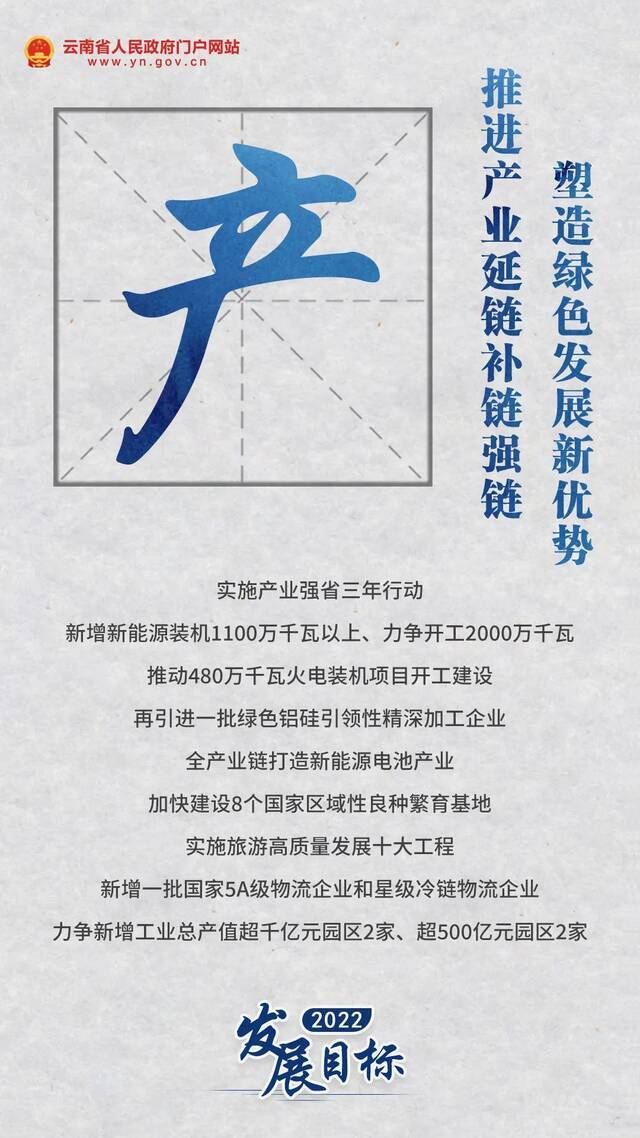 2022云南发展目标，定了！