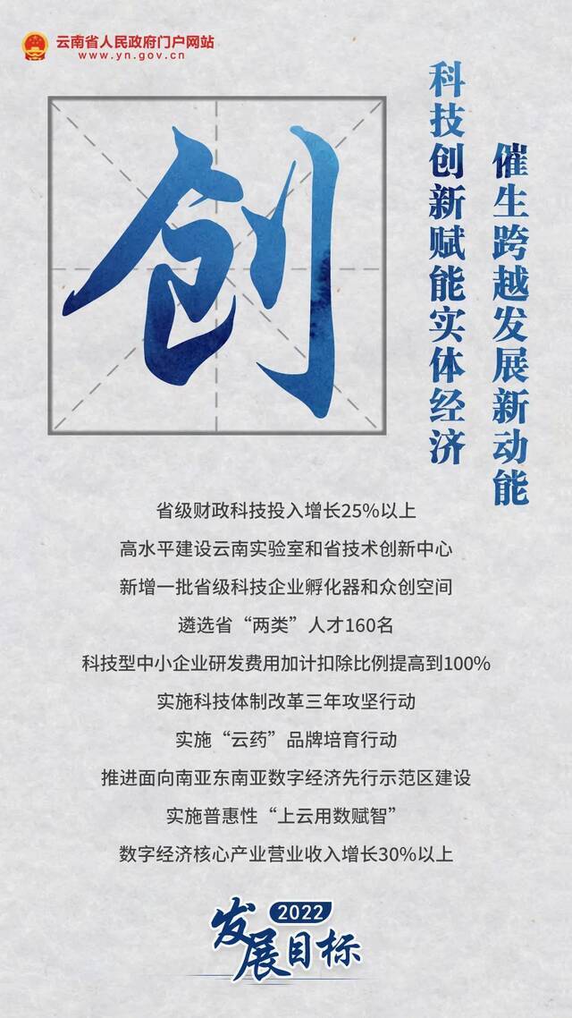 2022云南发展目标，定了！