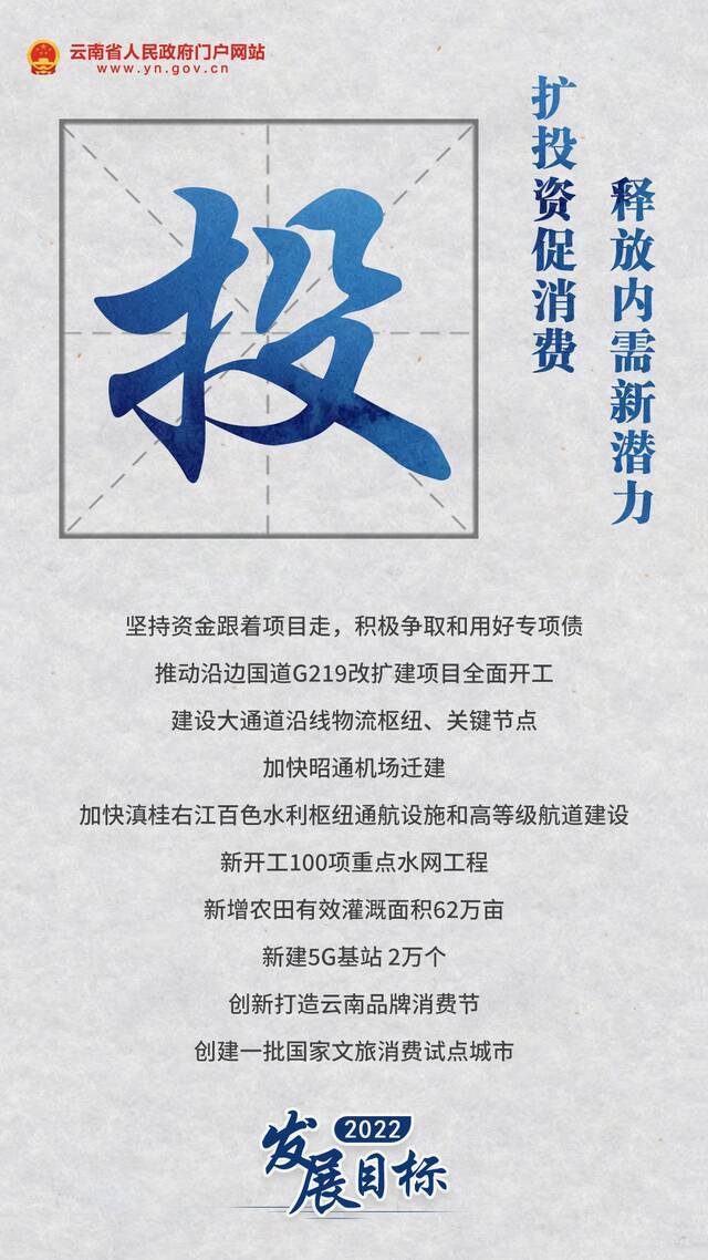 2022云南发展目标，定了！