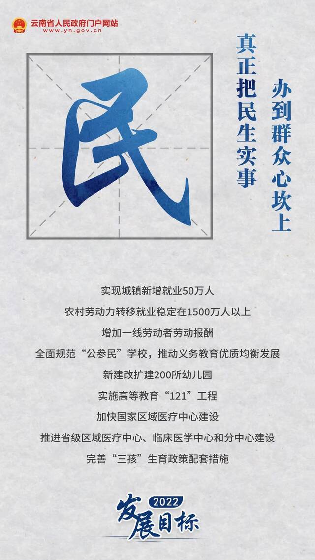 2022云南发展目标，定了！