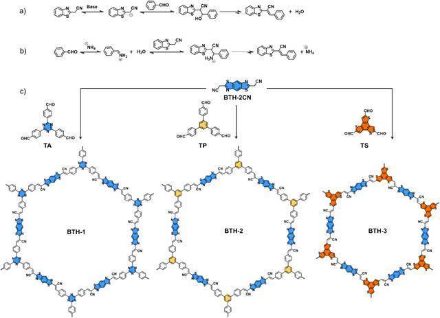 李志波教授团队最新研究成果在《Nature Communications》发表！