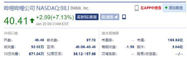 热门中概股普涨 拼多多涨超9.5%