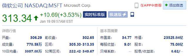 微软涨超3.5% 此前以687亿美元收购动视暴雪