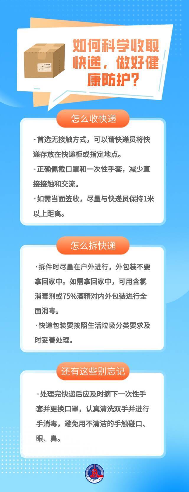 新冠病毒“物传人”风险有多大？如何做好防护？