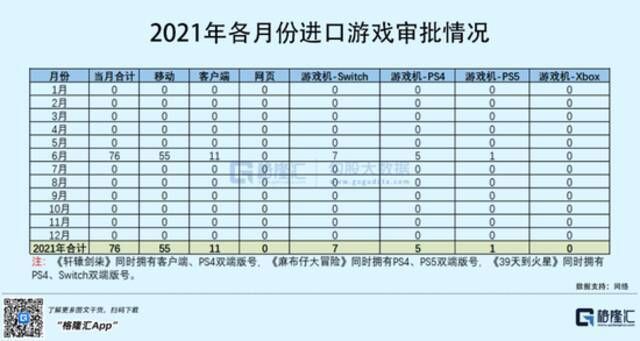 大厂们买买买，想和游戏死磕到底