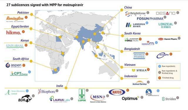 全球27家获MPP授权的仿制药企业。
