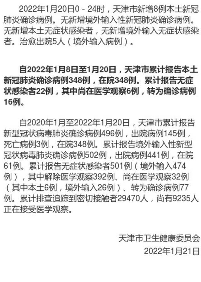 1月20日天津新增本土确诊病例8例