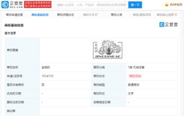 金钱豹商标已被注册