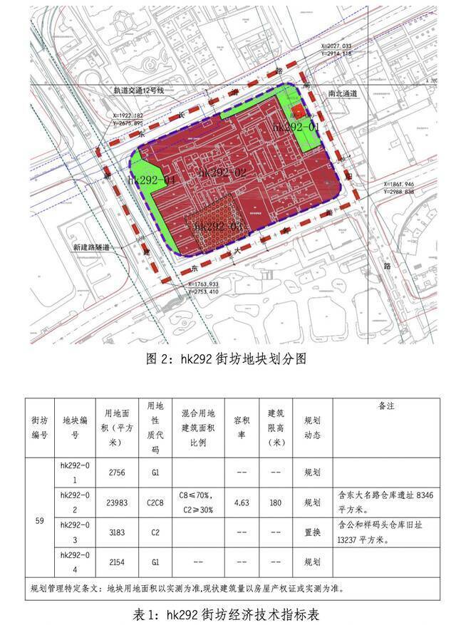 上海北外滩商办地块35亿元，将建180米高大楼