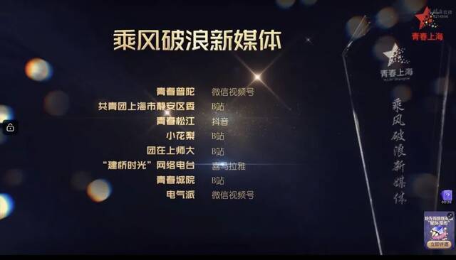 喜报！“团在上师大”荣获第六届上海共青团十大微信公众号