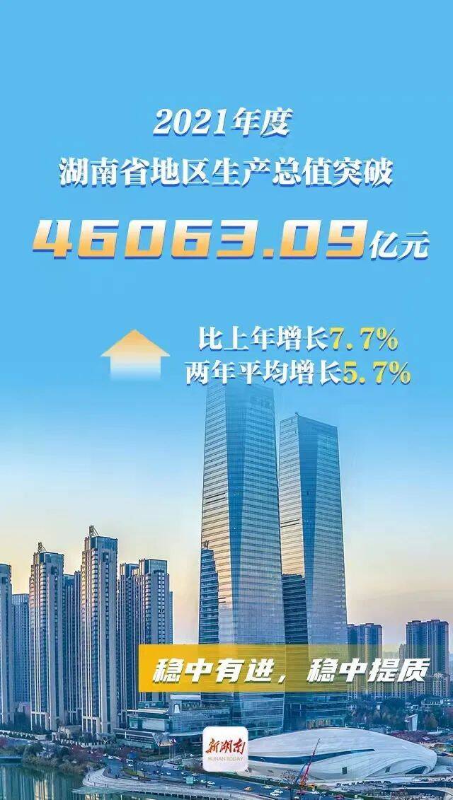 46063.09亿元！同比增长7.7%