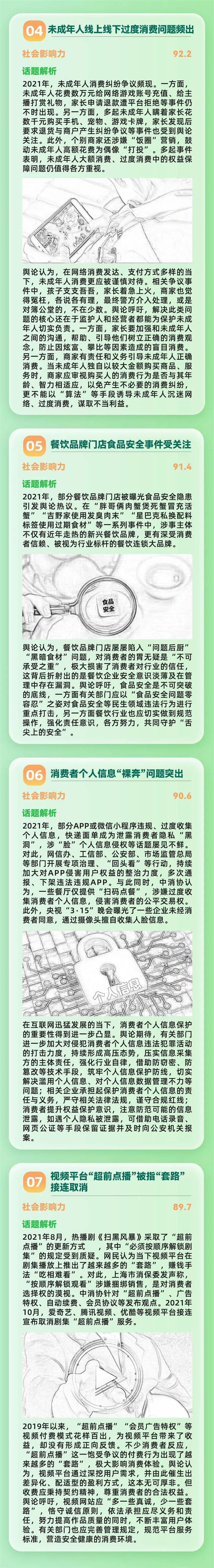 去年十大消费维权舆情热点：超前点播、中外退货搞双标等上榜