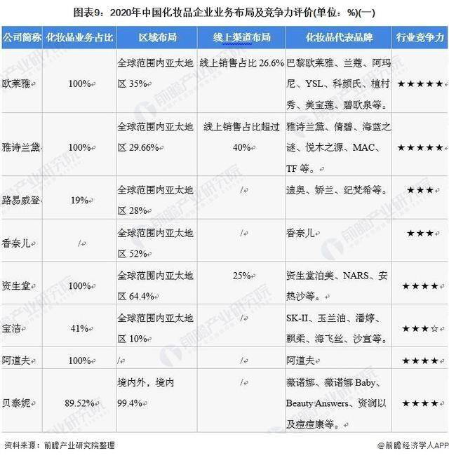 最爱找大牌明星代言的国产化妆品，为什么总被人说“土”？