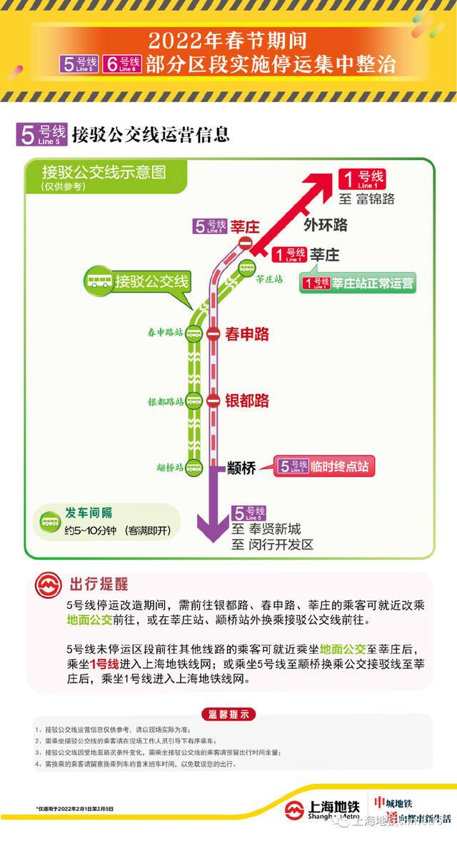 重要！上海地铁5号线、6号线春节期间部分区段停运，接驳方式