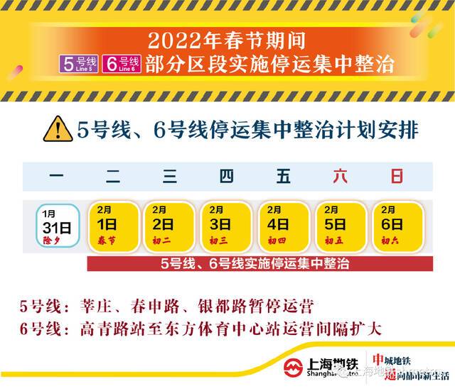 重要！上海地铁5号线、6号线春节期间部分区段停运，接驳方式