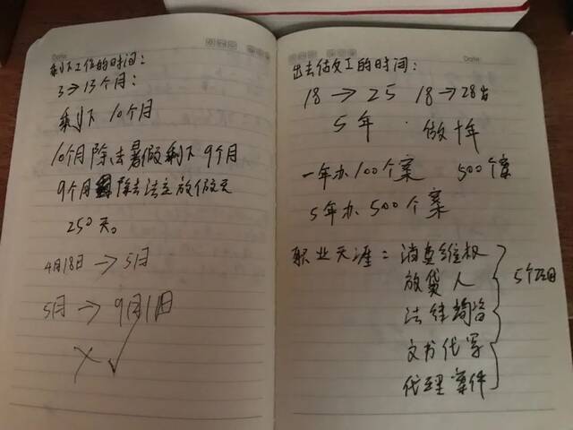 2022年1月8日，陈之强的笔记本中，记着职业打假的“规划”。新京报记者聂辉摄