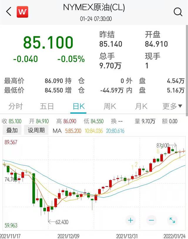 俄乌冲突升级！乌克兰军队集结，欧股全线下挫，俄罗斯股市重挫10%