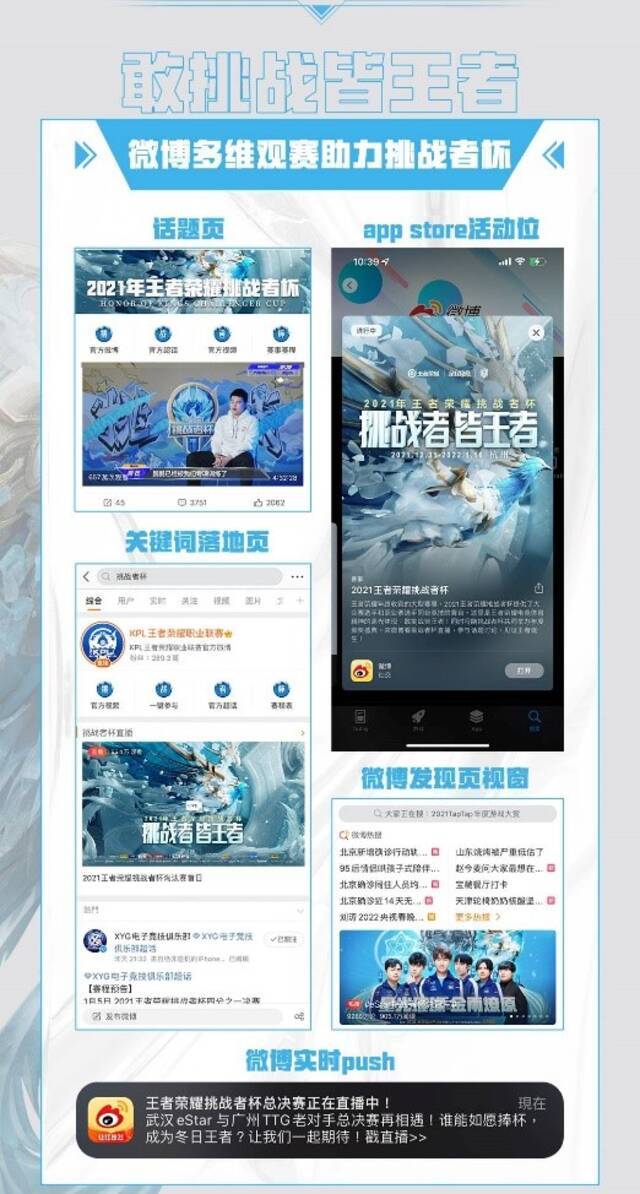 王者荣耀挑战者杯总决赛频上热搜背后 微博社交平台价值凸显