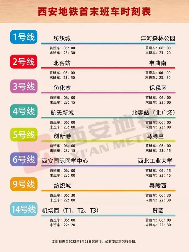 西安地铁25日起全线网恢复常态化运营