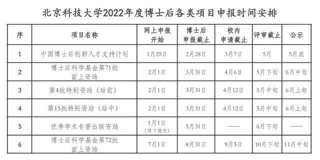 权威发布！北京科技大学诚邀您加入！