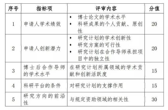 权威发布！北京科技大学诚邀您加入！