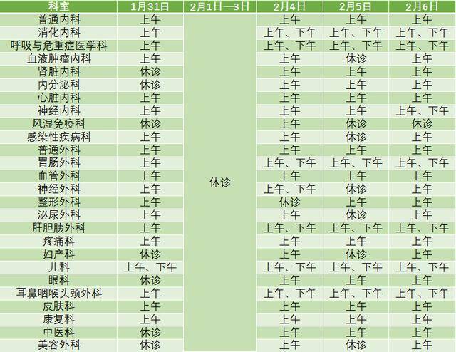 收藏！北京22家市属医院春节门、急诊安排来了