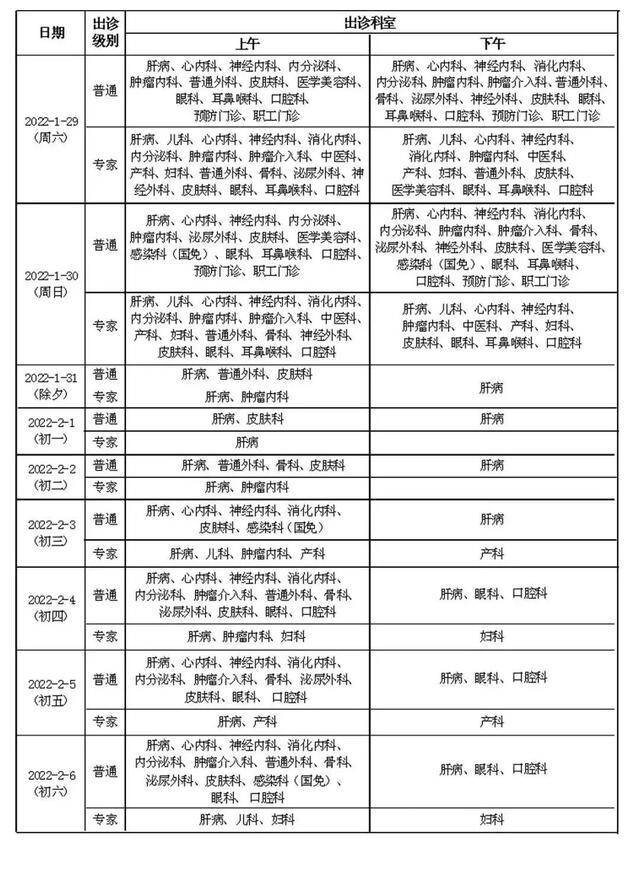 收藏！北京22家市属医院春节门、急诊安排来了