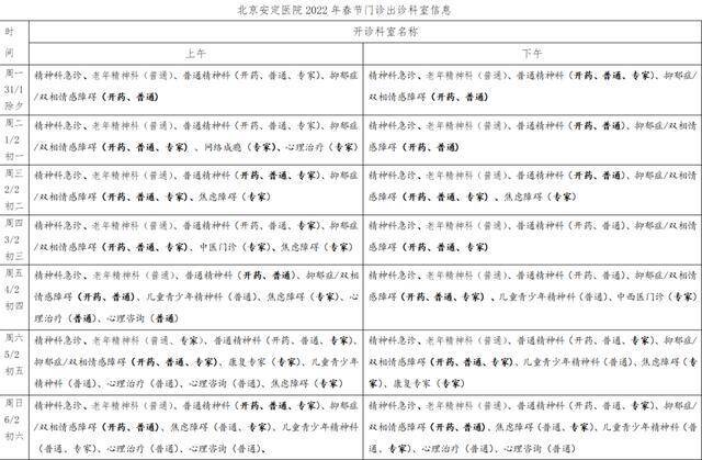 收藏！北京22家市属医院春节门、急诊安排来了