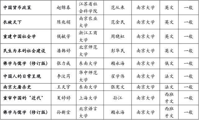 （图片可点击放大）