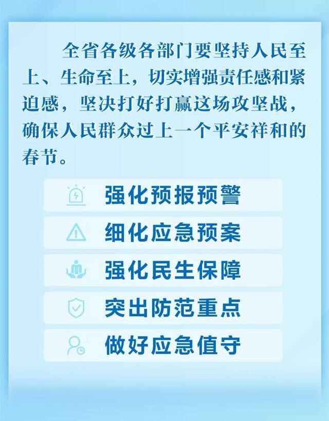 毛伟明主持召开省政府常务会议 部署应对低温雨雪冰冻天气等工作