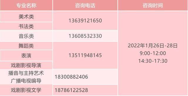 贵州省2022年普通高校招生艺术类专业统考成绩已可查询