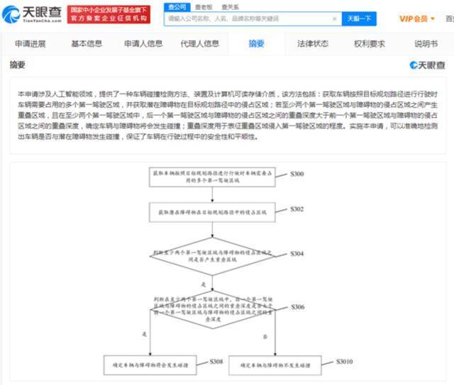 华为车辆碰撞检测专利公布 可检测车辆能否碰撞潜在障碍物