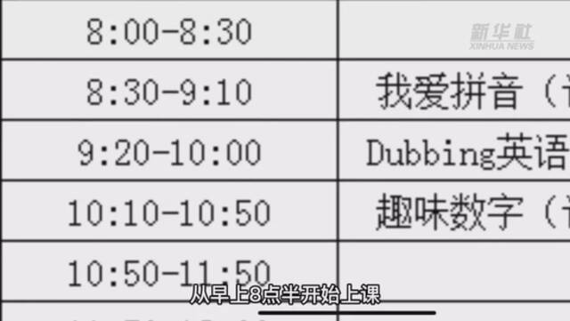 课表显示，该托育园的寒托班对5岁的学龄前儿童开设了多门学科类培训课程。