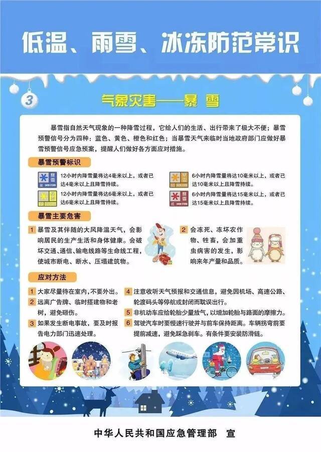 最低-5℃！看湖南如何打好这场“雪仗”