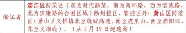 杭州行程码带星，还能回家吗？浙江11地市最新返乡政策汇总