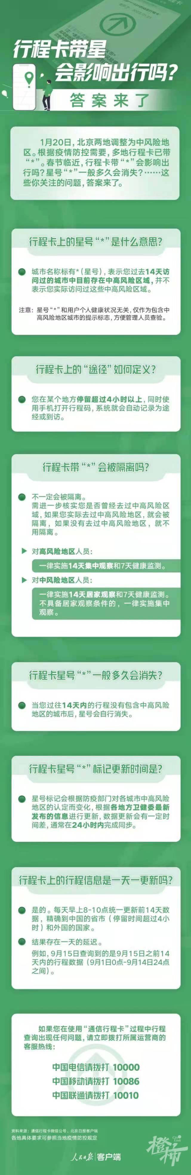 杭州行程码带星，还能回家吗？浙江11地市最新返乡政策汇总