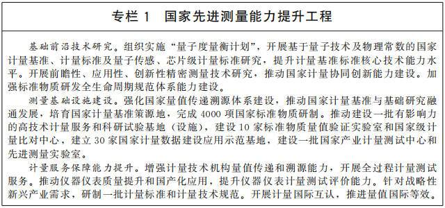 “十四五”市场监管现代化规划：加强平台经济等重点领域反垄断和反不正当竞争执法