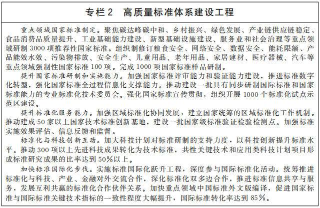 “十四五”市场监管现代化规划：加强平台经济等重点领域反垄断和反不正当竞争执法