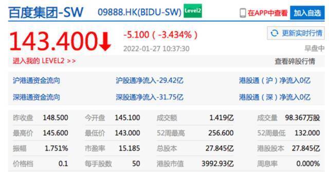 恒生科技指数跌幅扩大至4% 哔哩哔哩港股大跌超10%