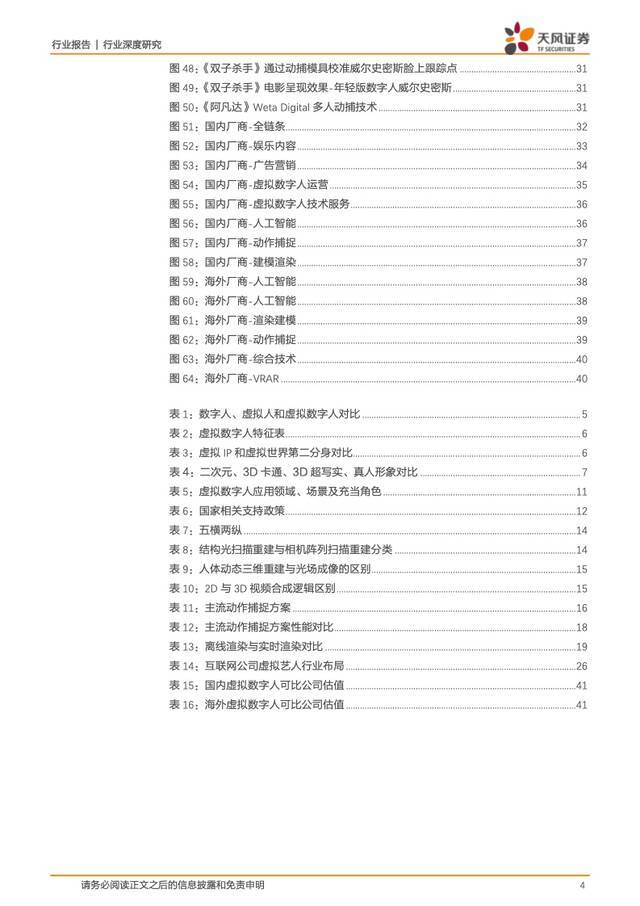 虚拟数字人：元宇宙的主角破圈而来