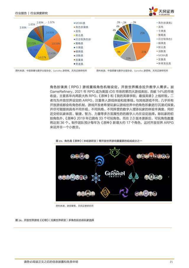 虚拟数字人：元宇宙的主角破圈而来