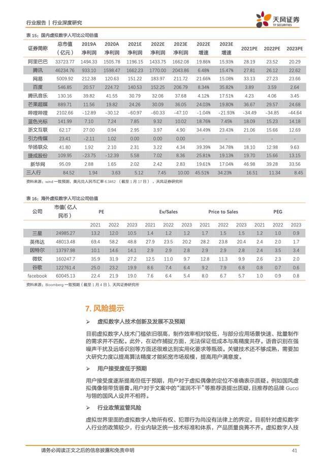 虚拟数字人：元宇宙的主角破圈而来