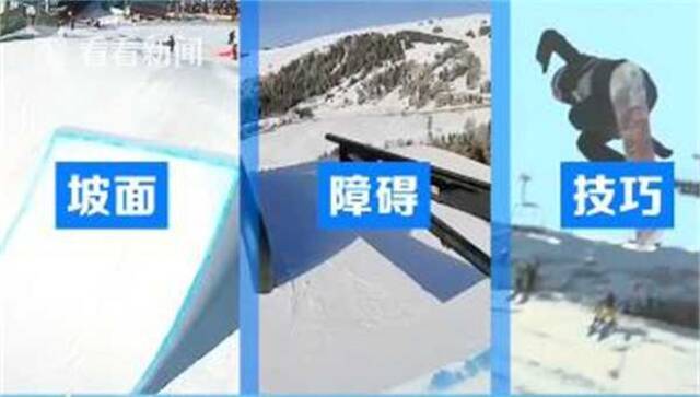 视频｜冬奥小百科⑤：看单板滑雪如何玩转“雪上冲浪”