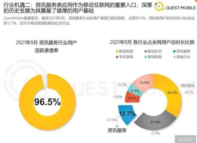 互联互通下的超级App价值重构