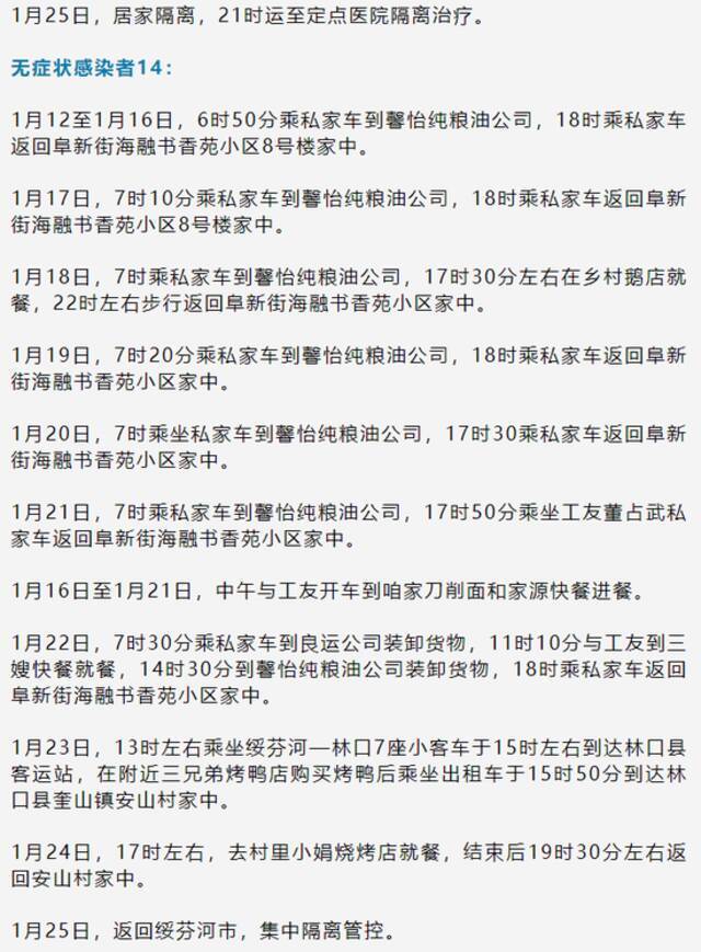 黑龙江绥芬河公布22例新冠肺炎确诊病例、无症状感染者活动轨迹