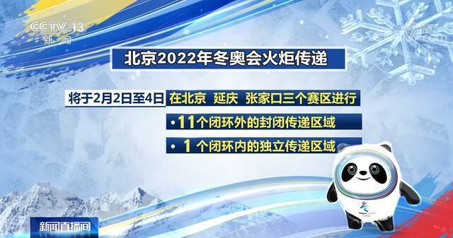 冬奥来了  北京冬奥会火炬传递将于2月2日至4日进行 涵盖3赛区12个区域
