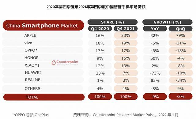 每秒10万，每24小时就有87亿元入账！苹果一夜暴涨超11000亿