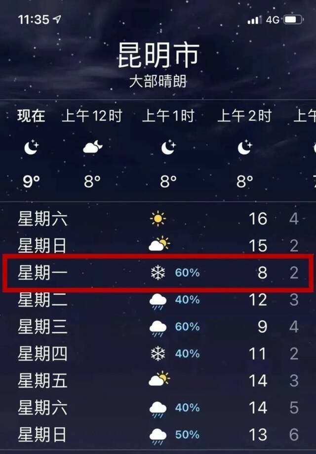 云南多地下雪！多路段封闭！昆明除夕大降温，或还将下雪！